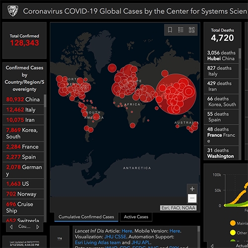 Coronavirus COVID-19 Global Cases Dashboard by the Center for Systems Science and Engineering at Johns Hopkins University - Stay safe, keep your distance, and help stop the spread!